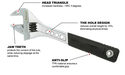Proferred - Tiger Paw Adjustable Wrench with Padded Handle